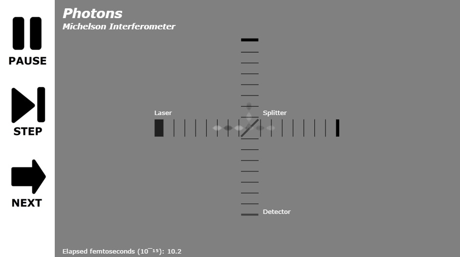 photon_michelson_cover