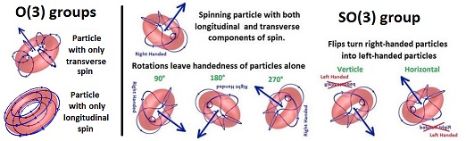 spin_group_small.jpg